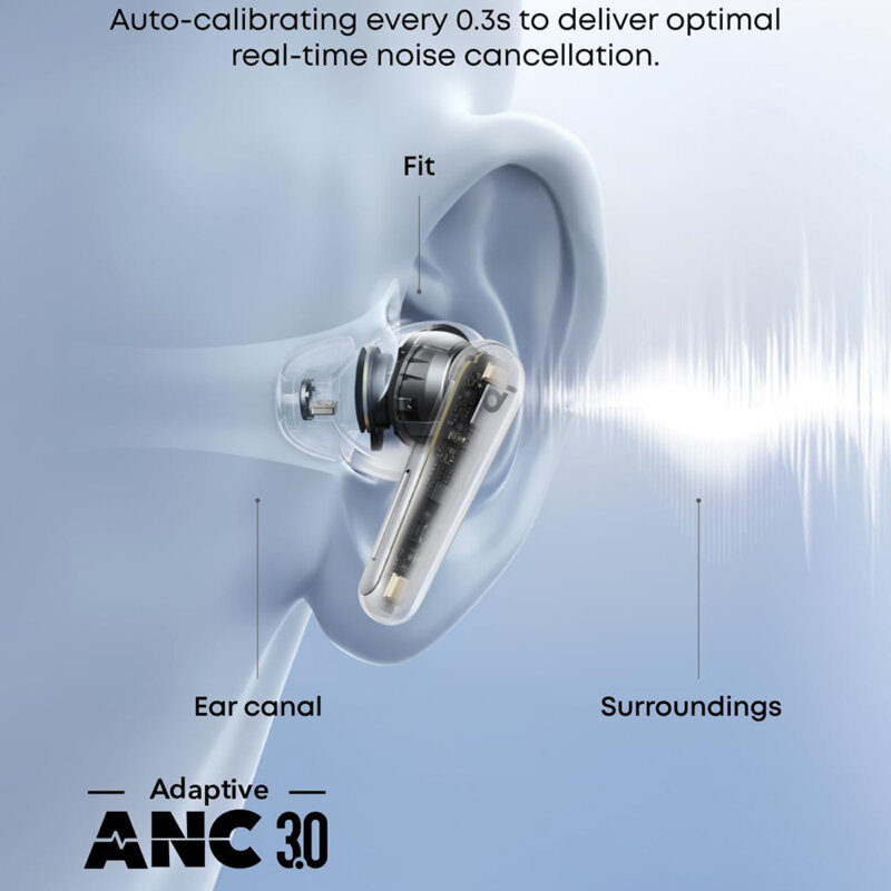 Casti Bluetooth Noise-Cancelling Dolby Audio Anker SoundCore Liberty 5, roz