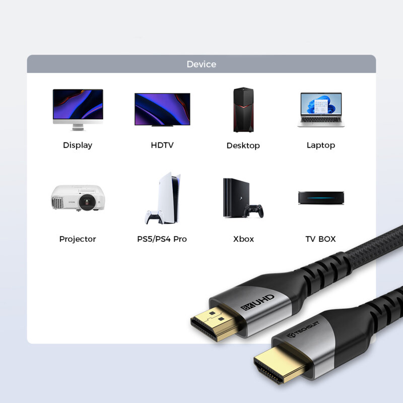 Cablu HDMI video 8K@60Hz premium Techsuit NexusVision Pro, 2m
