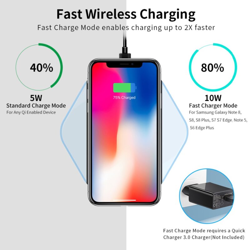 Incarcator wireless Qi Fast Charge Nillkin Magic Cube, negru