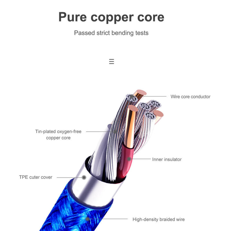 Cablu Nillkin Lighting/Micro-USB/Type-C 3 in 1 - Blue