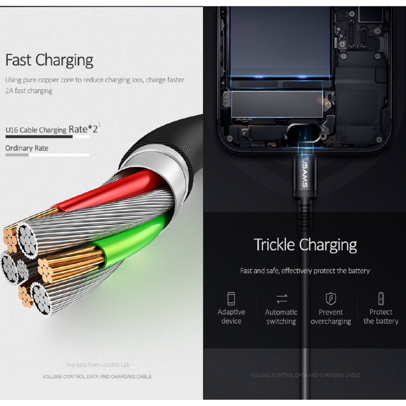 Cablu de date 1M USAMS U16 Voice Control USB to Type-C - US-SJ287 - Gray
