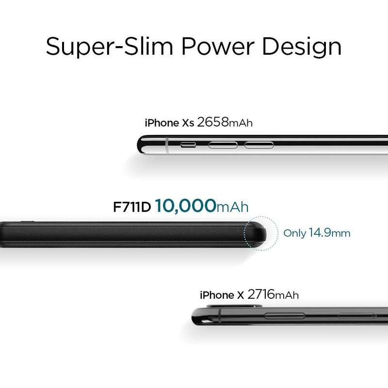 Baterie externa Spigen Essential Portable 10000mAh - F711D - Black