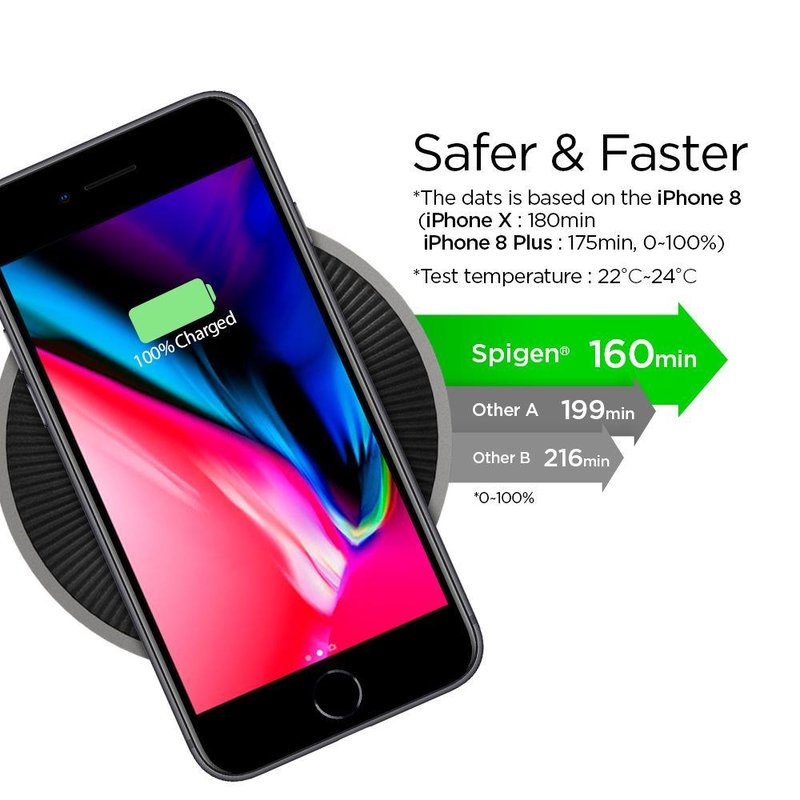 Incarcator Wireless Spigen F306W Essential Fast Charger - Silver