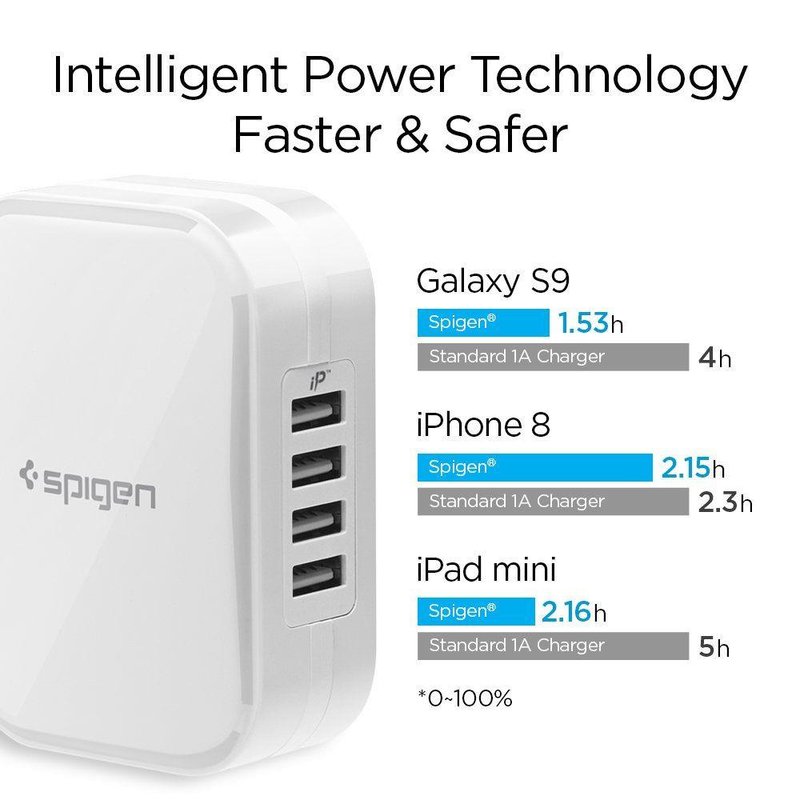 Incarcator Priza Spigen Essential F401 cu 4 Port-uri USB - White