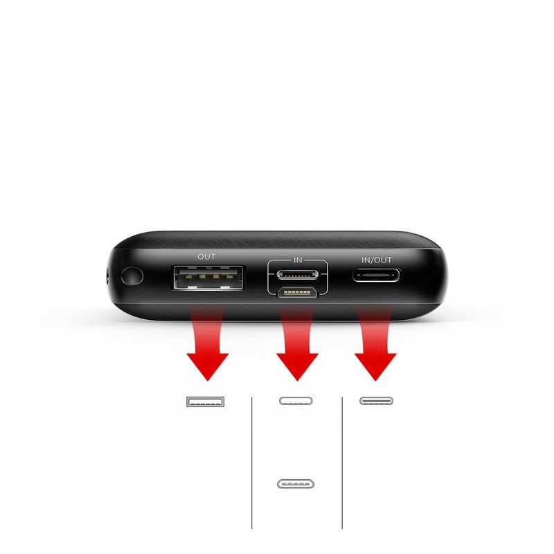 Baterie externa Baseus Power Bank Mini Q PD 20000mAh - PPALL-DXQ01 - Black 