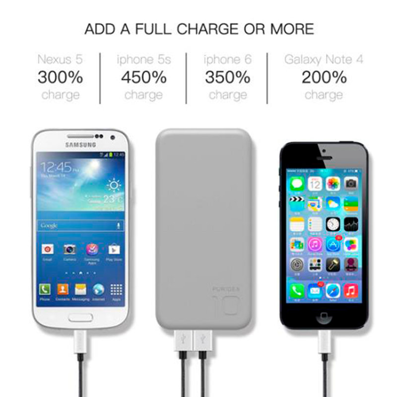 Acumulator extern 10000 mAh Puridea S2 2xUSB - Gri