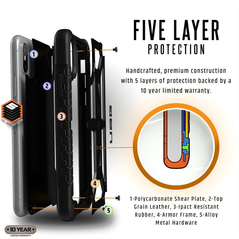 Husa iPhone XR UAG Monarch originala, negru