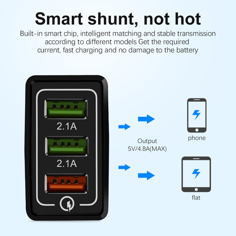 Incarcator Priza Qualcomm Fast 3xUSB 4.8A Quick Charge USB 3.0 - Negru