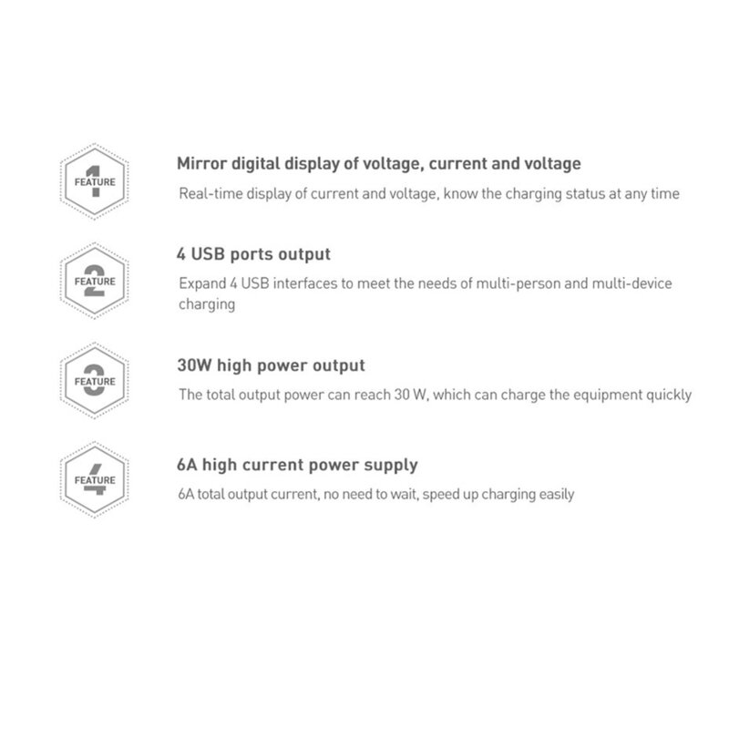 Incarcator Priza Baseus Mirror Lake Digital Display 4xUSB Travel Charger 30W 6A - CCJMHB-B02 - Alb
