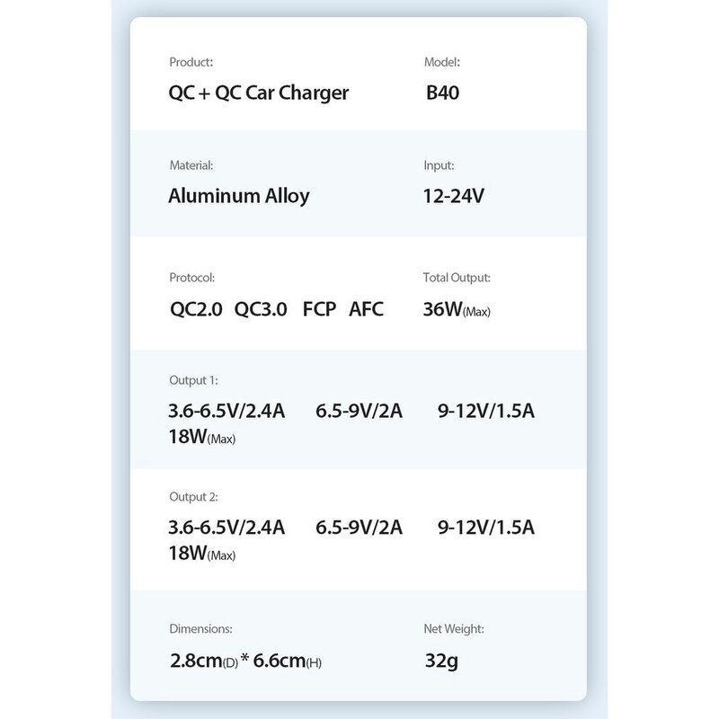 Incarcator Auto Dux Ducis B40 Space Dux 2xUSB QC 3.0 36W 2.4A - Argintiu