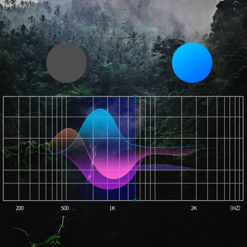 Casti In-Ear Cu Microfon USAMS EP-40 Earphone With Jack 3.5mm 1.2m - US-SJ421 - Negru