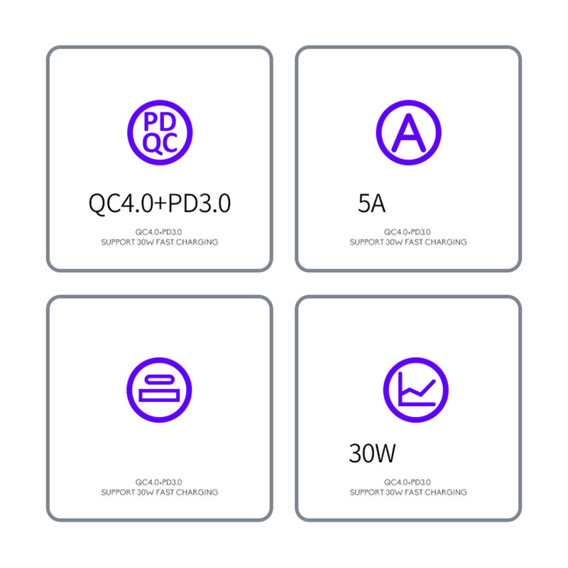 Incarcator Auto USAMS C12 USB QC4.0 + Type-C PD3.0 Fast Charging 8A - US-CC086 - Alb