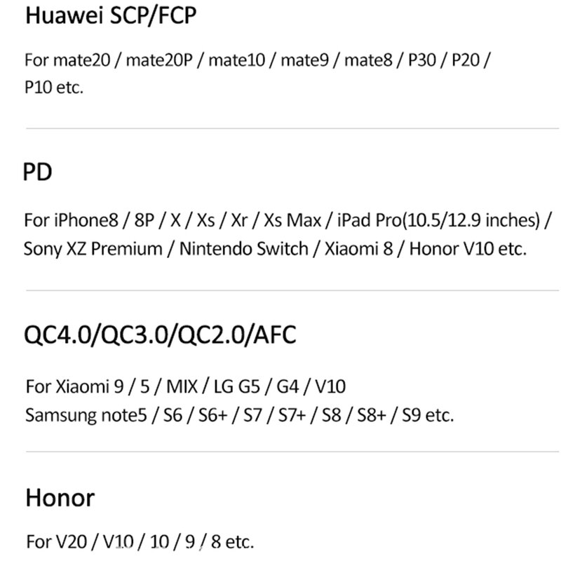 Incarcator Auto USAMS C15 USB QC4.0 + Type-C PD3.0 Fast Charging 8A - US-CC097 - Negru