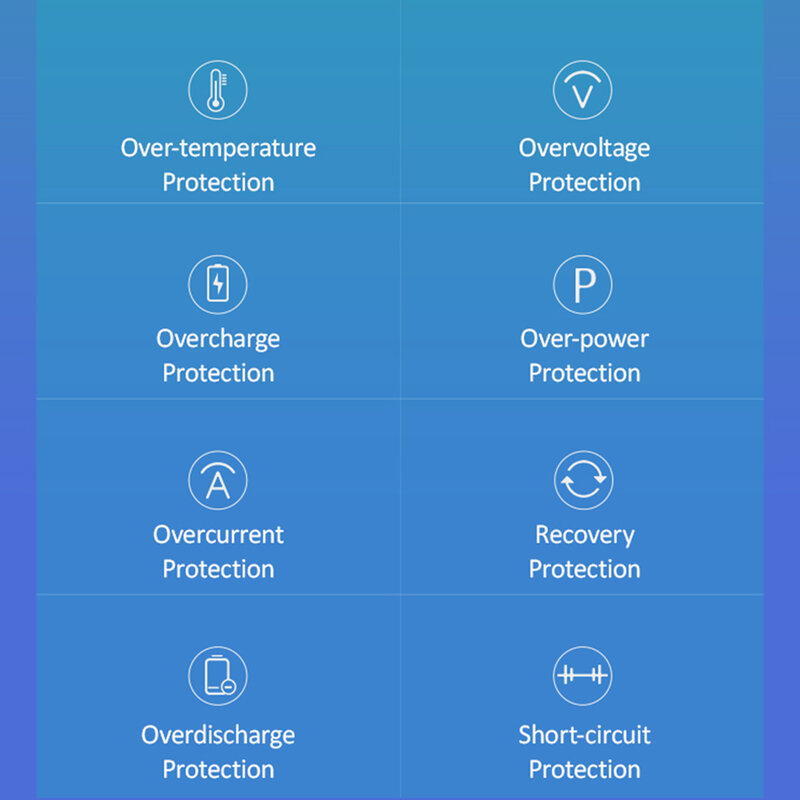 Incarcator Auto USAMS C14 Fast Charging Type-C PD3.0 Aluminum 3A 18W - US-CC095 - Gri