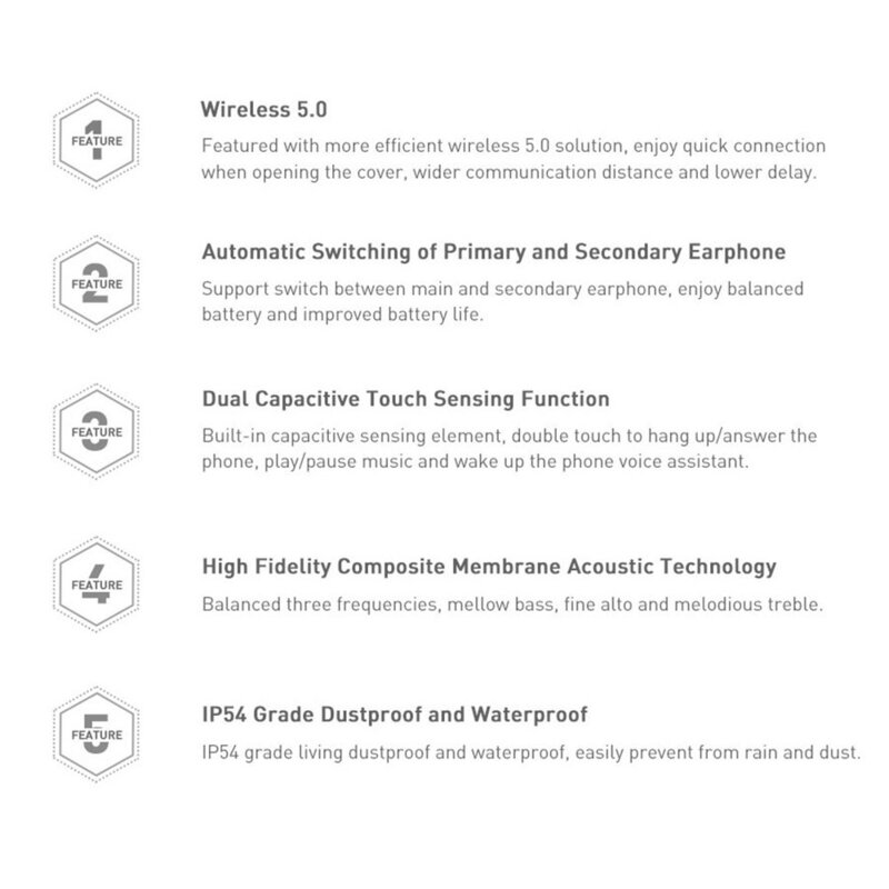 Casti In-Ear Baseus Enkok W04 Pro True Wireless Earphones Hi-fi Cu Microfon - NGW04P-04 - Roz