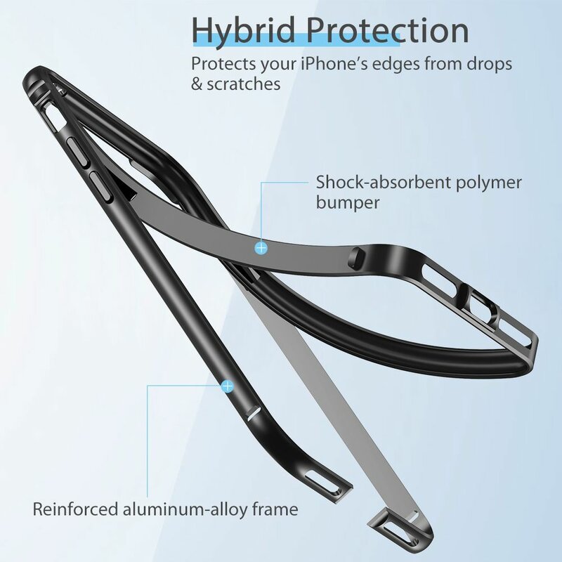 Bumper iPhone 8 ESR Edge Guard - Gri