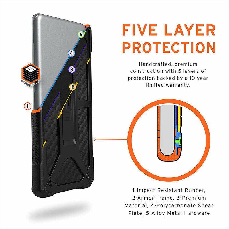 Husa Samsung Galaxy S20 5G UAG Monarch originala, fibra de carbon