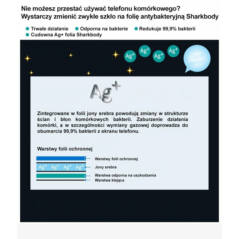 Folie Samsung Galaxy A50 Bestsuit Sharkbody Antibacterial Full Body 360° Self-Repair Film - Clear