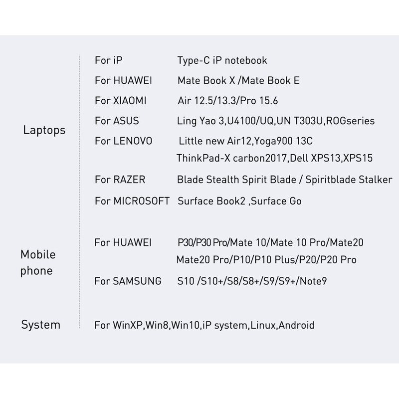 Hub Baseus Multi-function Type-C To 4 x USB 2.0 For Mobile Phones And Computers - CAHUB-JZ0G - Dark Gray