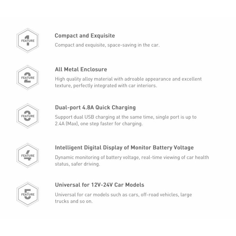 Incarcator Auto Baseus Digital Display Dual USB 4.8A 24W - CCBX-0S - Silver