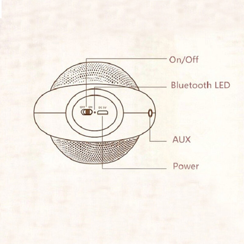 Boxa Portabila Awei Y700 Mini Rabbit Bluetooth Wireless Speaker Universala Pentru Copii 3W - Yellow