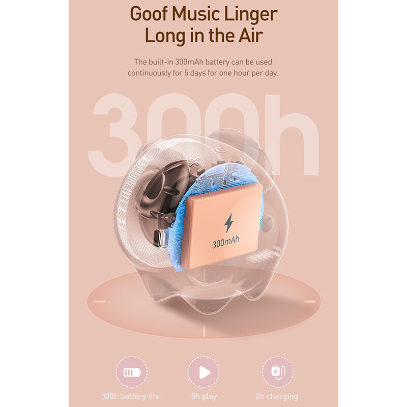 Boxa Portabila Baseus E06 Chinese Zodiac Wireless Bluetooth Speaker Pentru Copii 5W - NGE06-03 - Dragon 