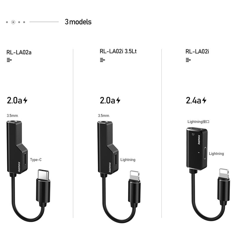 Convertor Audio Remax Enjoy Series Splitter Adapter Lightning to Lightning + Lightning Audio - RL-LA02i - Black