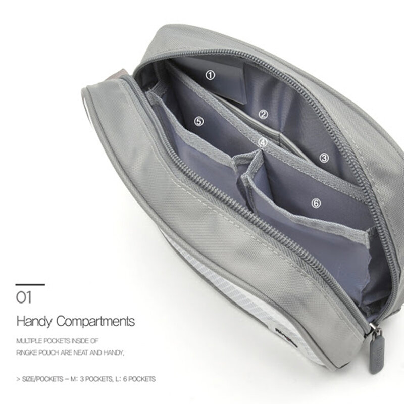 Geanta Accesorii Ringke Pouch Small Cu Buzunare Interioare Pentru Depozitare Multipla - S - Navy