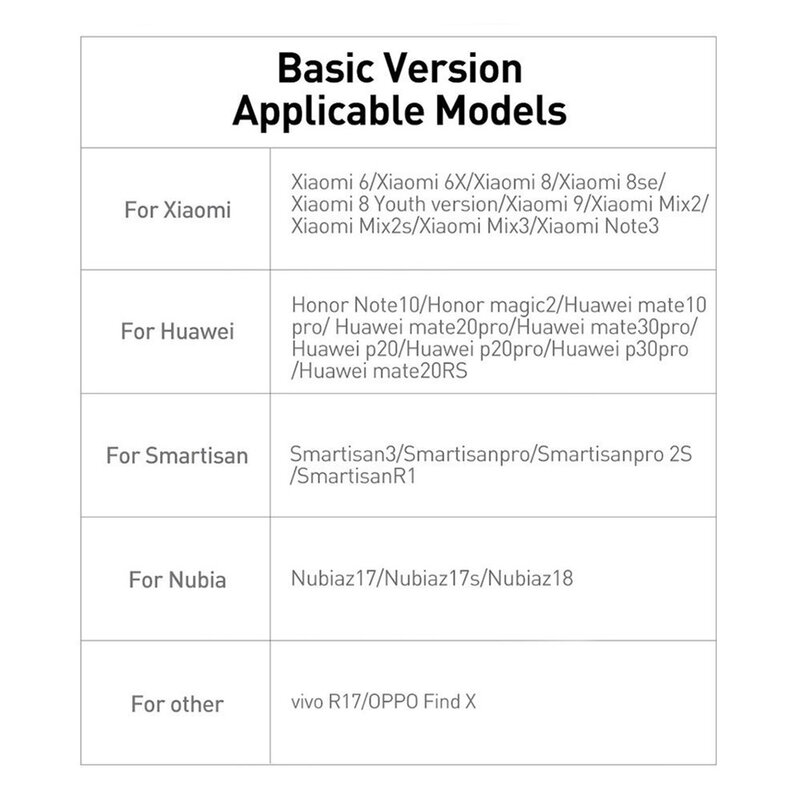 Convertor Audio Baseus L60S Type-C Male To Type-C & 3.5mm Female Adapter 18W 2A - CATL60S-0A - Gri 