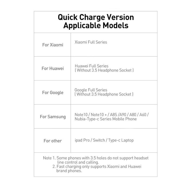 Convertor Audio Baseus L60S Type-C Male To Type-C & 3.5mm Female Adapter 18W 2A - CATL60S-0A - Gri 