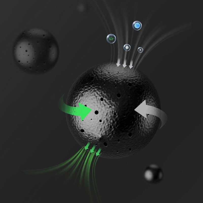 Odorizant Auto Baseus Original Ecological Car Charcoal Purifier Air Freshener Pentru Tetiera - CRJHQ-A01 - Black