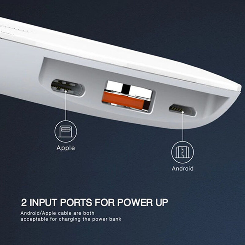 Baterie Externa Wireless Ldnio PW1003 1xUSB With Induction Charging + Cablu Micro-USB 10000mAh - White