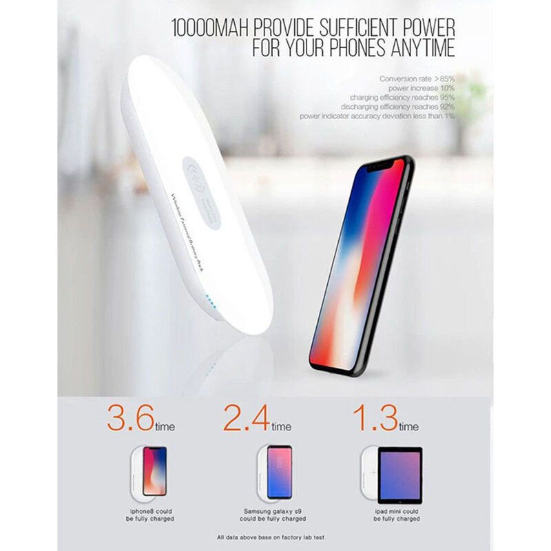 Baterie Externa Wireless Ldnio PW1003 1xUSB With Induction Charging + Cablu Micro-USB 10000mAh - White