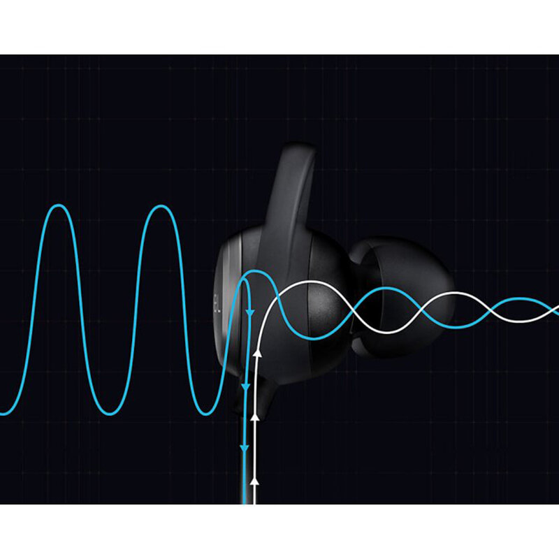 Casti In-Ear Originale Samsung Level In ANC EO-IG930BB Active Noise Cancellation 3.5mm 1.2m - Blister - Black