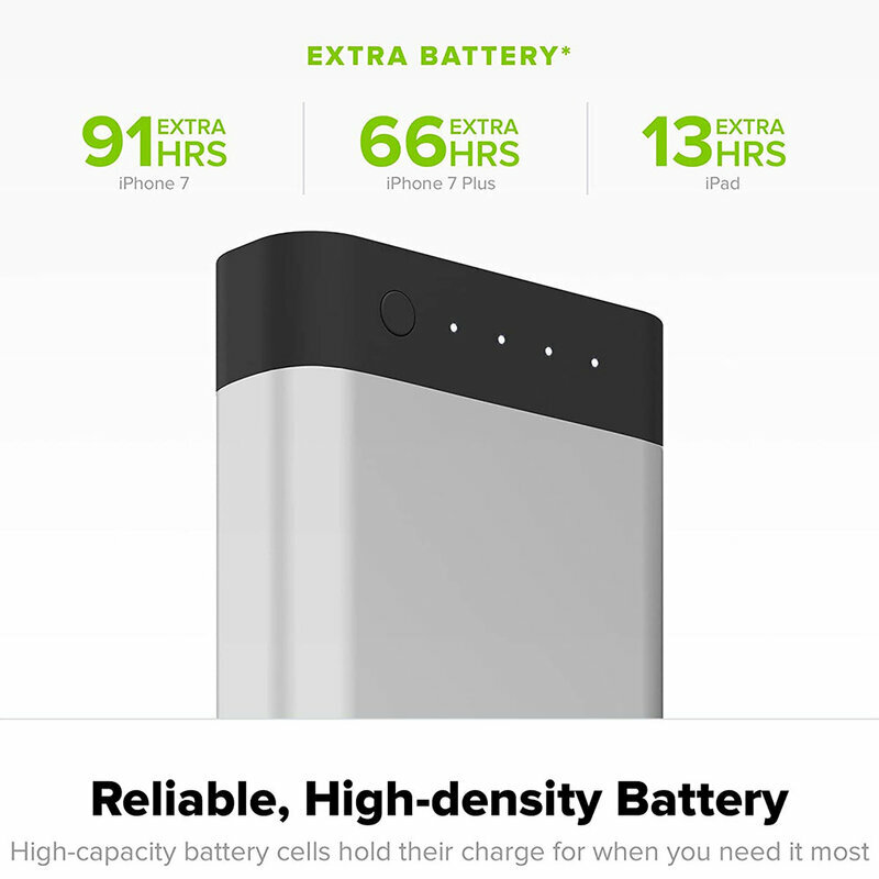 Acumulator extern 20000 mAh Mophie Quick Charge + Cablu Micro-usb - Grey