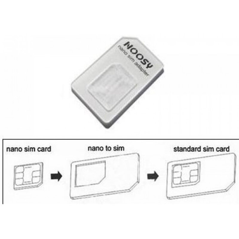 Adaptor Nano SIM, Micro SIM Techsuit Unlimited Innovation, alb