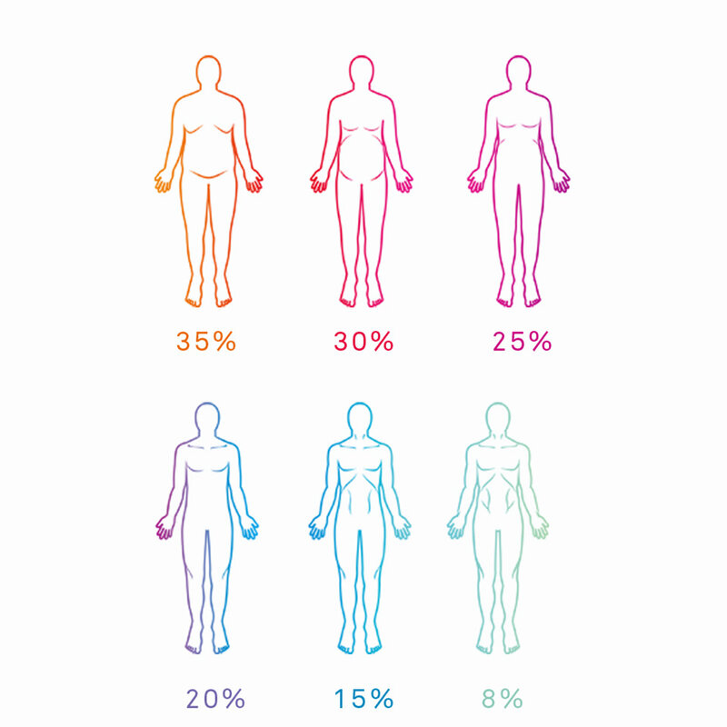 Cantar Digital Huawei AH100 Body Fat Scale Smart Cu Analizator Corporal Bluetooth V4.1 Cu Display LED - Alb