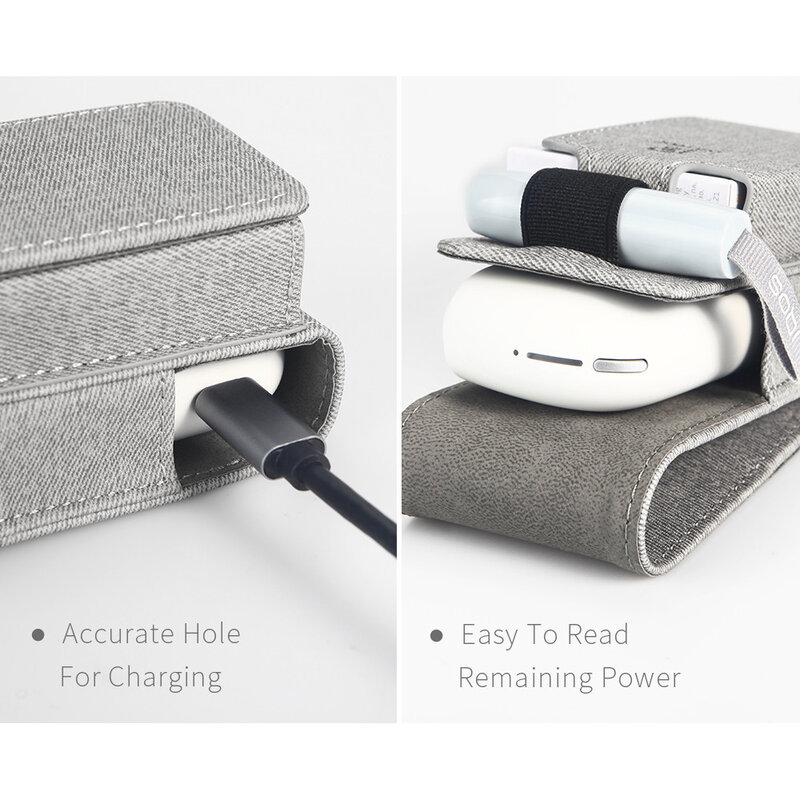 Husa IQOS 3.0 Cigarette Dux Ducis Fashion Edition Piele Ecologica Pentru Protectia/Organizarea Accesoriilor - Negru