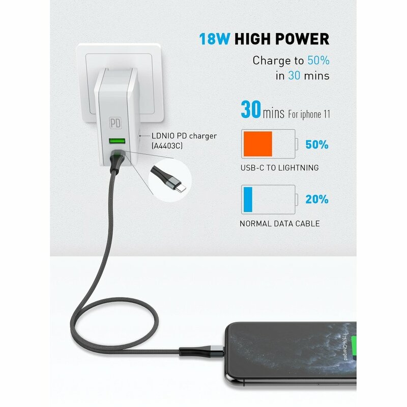 Cablu De Date LDNIO LC961 Cu Incarcare Rapida De 2A De La Type-C La Lightning 18W PD 1m - Negru / Cenusiu