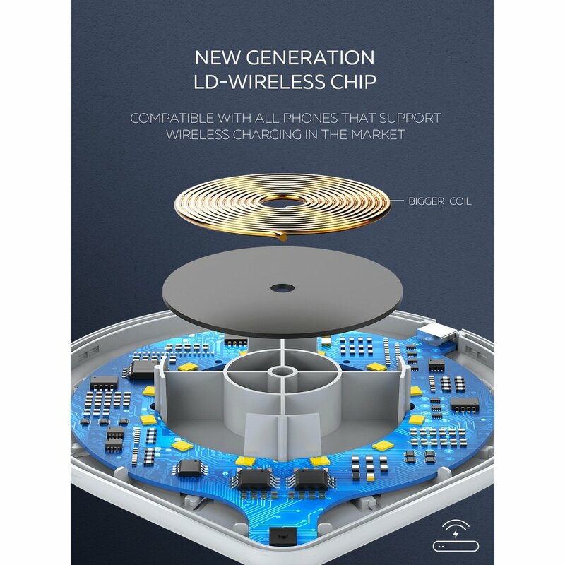 Incarcator Wireless LDNIO AW001 Led Bedside Lamp 10W + Cablu De Incarcare Micro-USB De 1.2m - Alb / Rosu