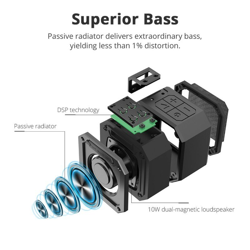 Boxa Portabila Tronsmart Element Groove Wireless Universala Cu Bluetooth Si Impermeabila IPX7 De 10W - Negru