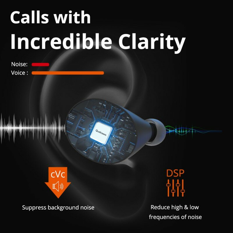 Casti In-Ear Tronsmart Spunky Beat True Wireless Earbuds Universale Pentru Android / iOS Bluetooth 5.0 - Negru