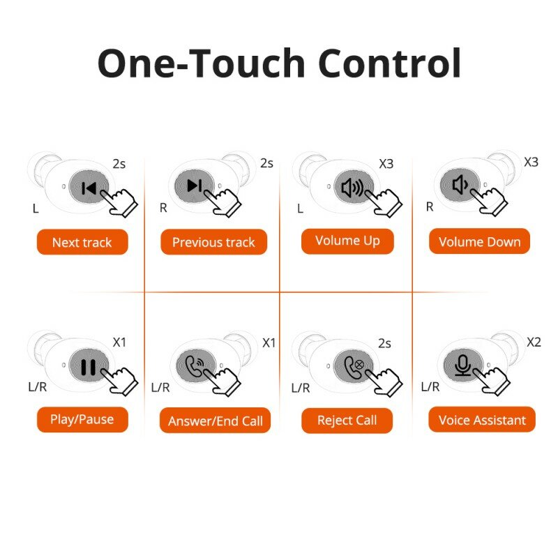 Casti In-Ear Tronsmart Spunky Beat True Wireless Earbuds Universale Pentru Android / iOS Bluetooth 5.0 - Negru