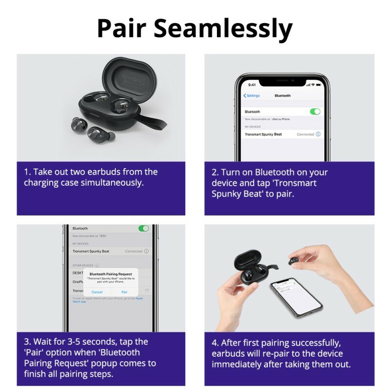 Casti In-Ear Tronsmart Spunky Beat True Wireless Earbuds Universale Pentru Android / iOS Bluetooth 5.0 - Negru