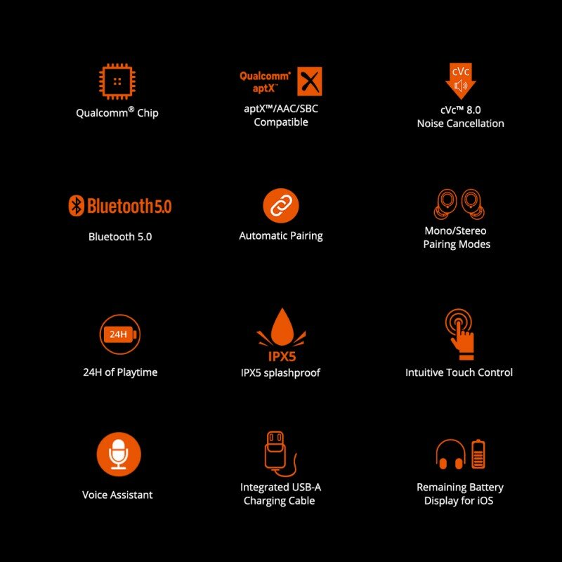 Casti In-Ear Tronsmart Spunky Beat True Wireless Earbuds Universale Pentru Android / iOS Bluetooth 5.0 - Negru