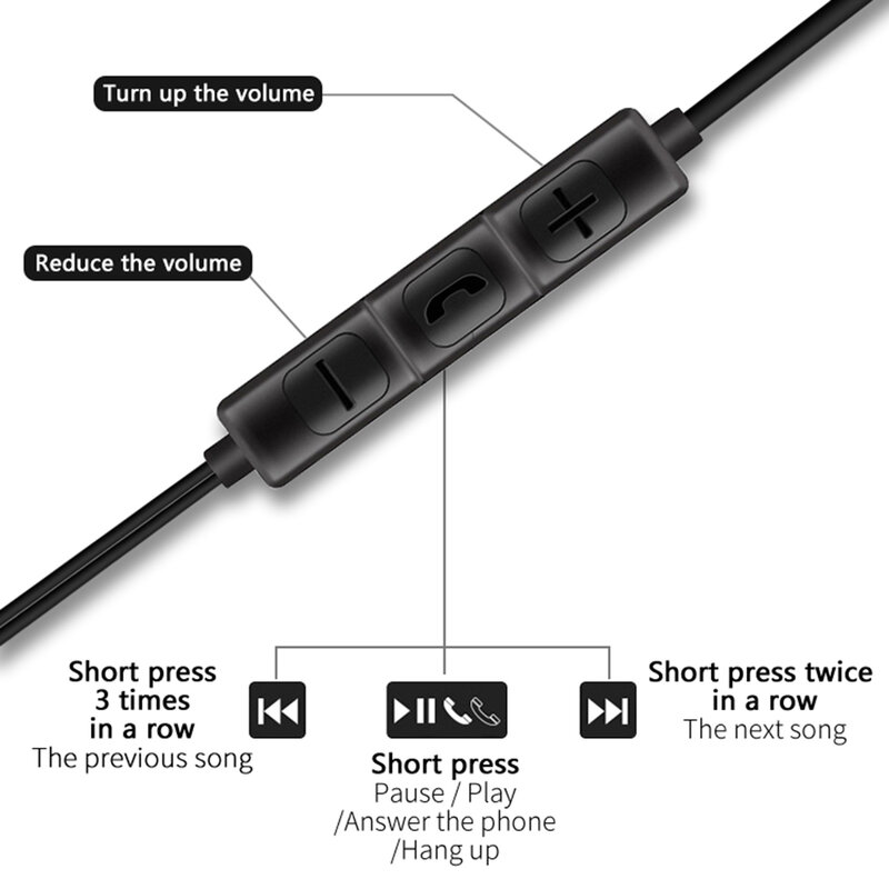 Casti In-Ear Lito W1 Super Bass Stereo Cu Microfon Si Cablu De 3.5mm Si Lungimea De 1.2m - Negru