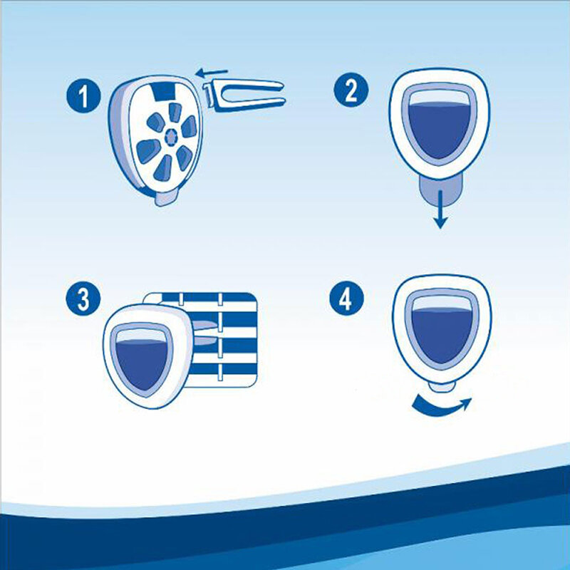 Odorizant Auto Refresh Your Car Prindere In Grila De Ventilatie - Aroma Fresh Linen