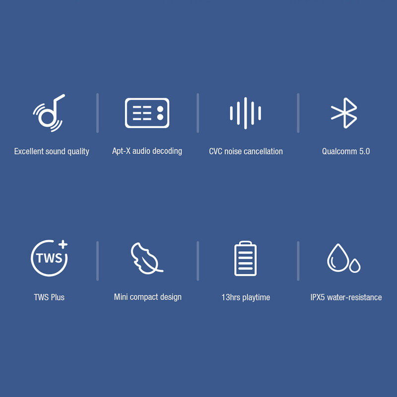 Casti In-Ear Nillkin Go TW004 True Wireless Cu Statie De Incarcare - Albastru