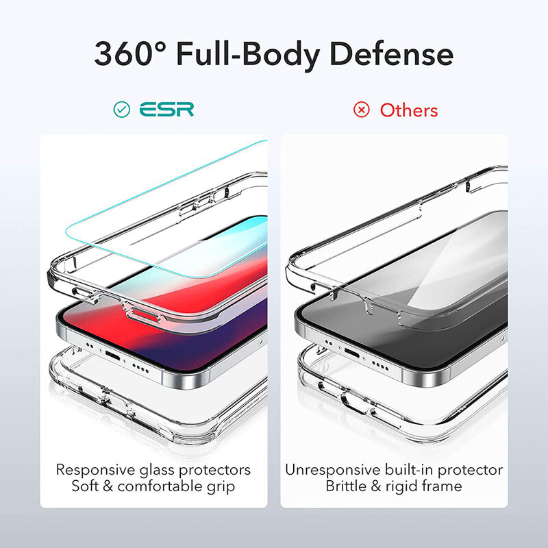 [Pachet 360°] Husa iPhone 12 mini ESR Alliance + 2 Folii Sticla - Transparent