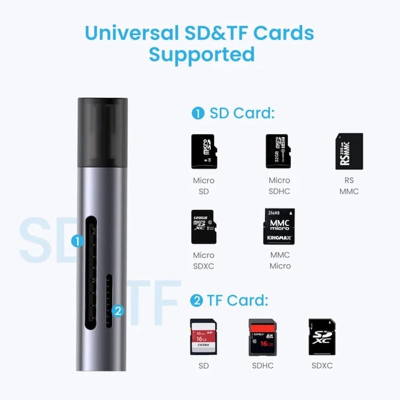 Card reader Ugreen USB 3.0 la SD, Micro SD, 5Gbps, argintiu, 60723